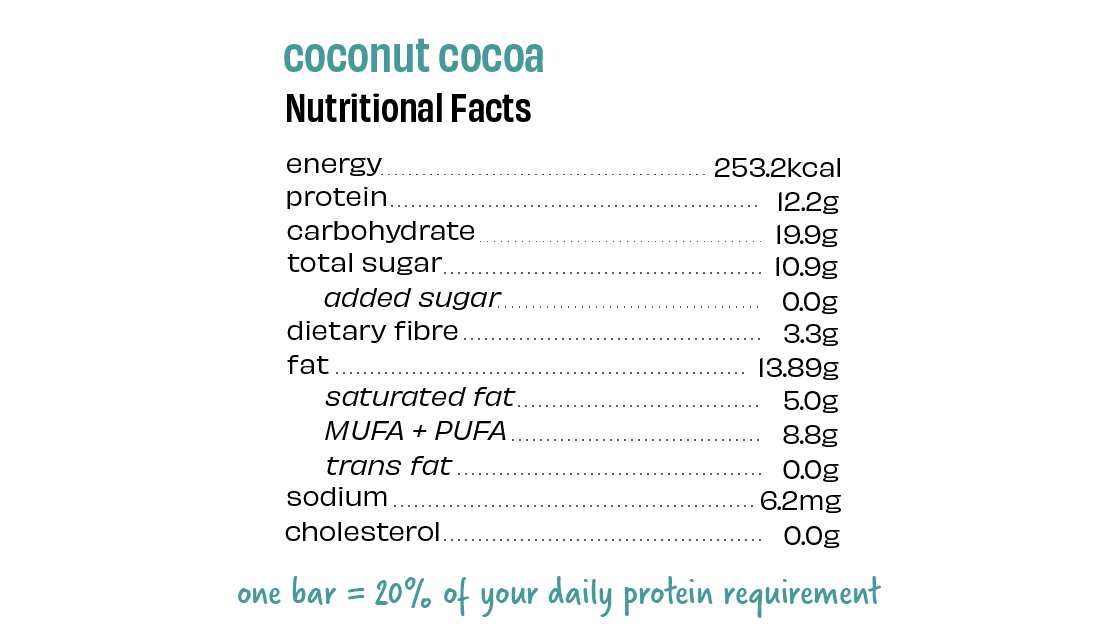 Coconut Cocoa