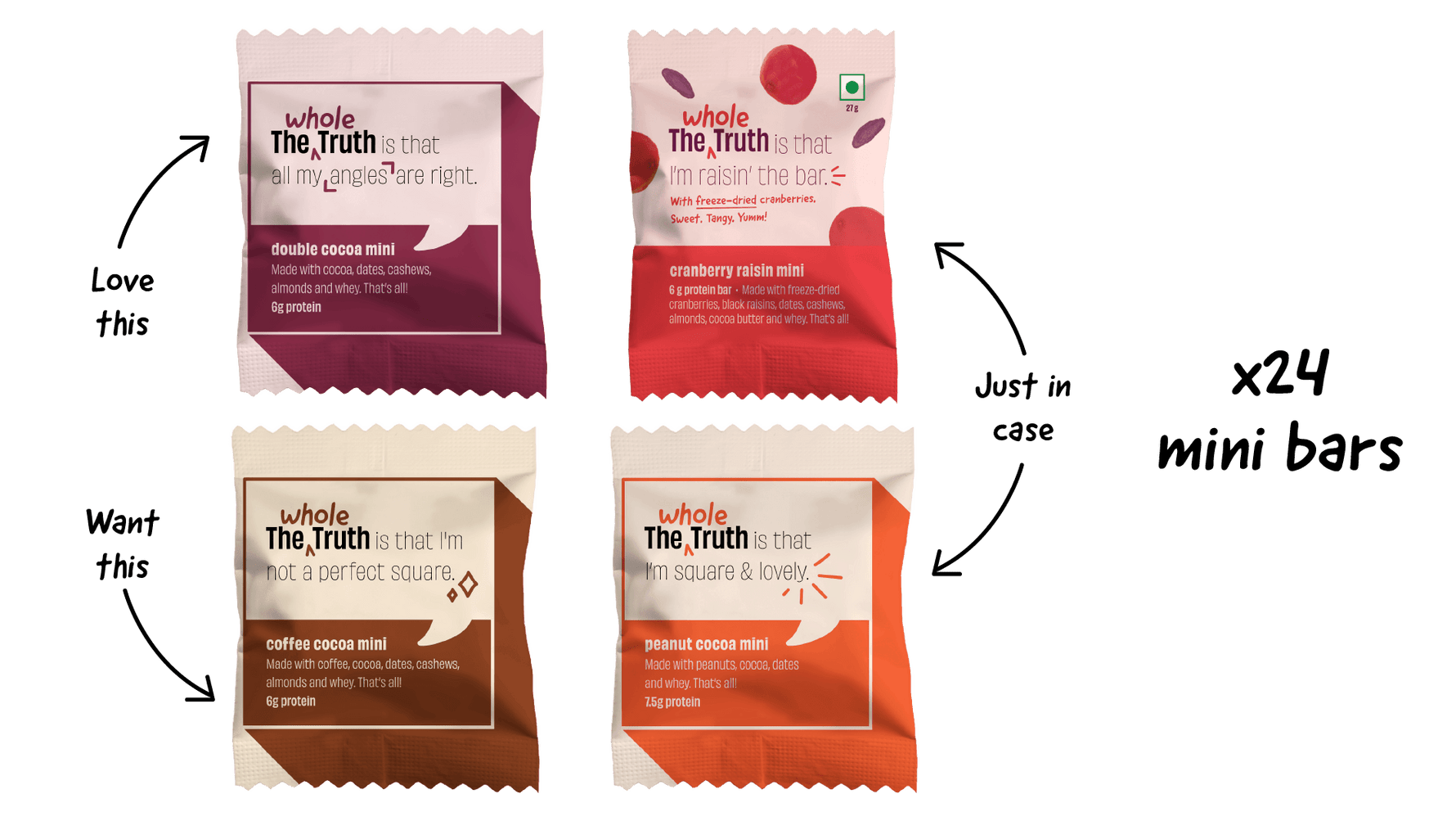 Personalised Box - Pack of 24 Mini Protein Bars