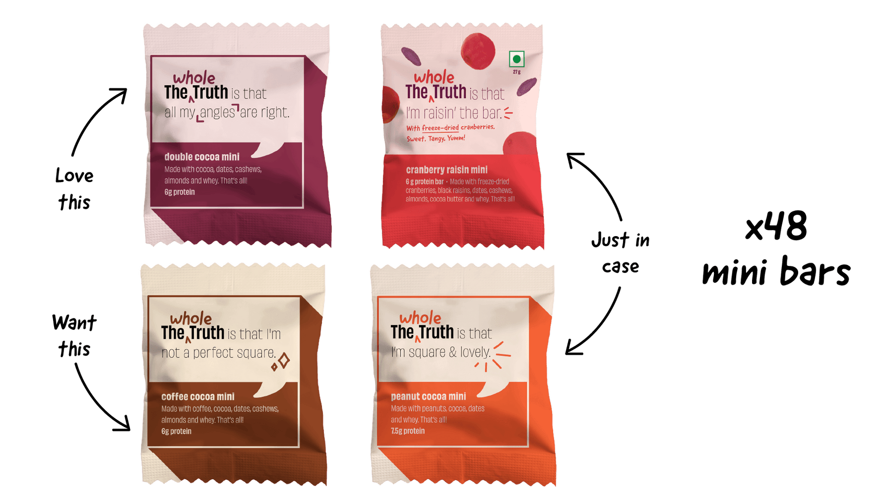 Personalised Box - Pack of 48 Mini Protein Bars