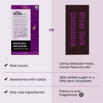 Assorted 47% Dark Cocoa Bar Sweetened with Dates - Pack of 3