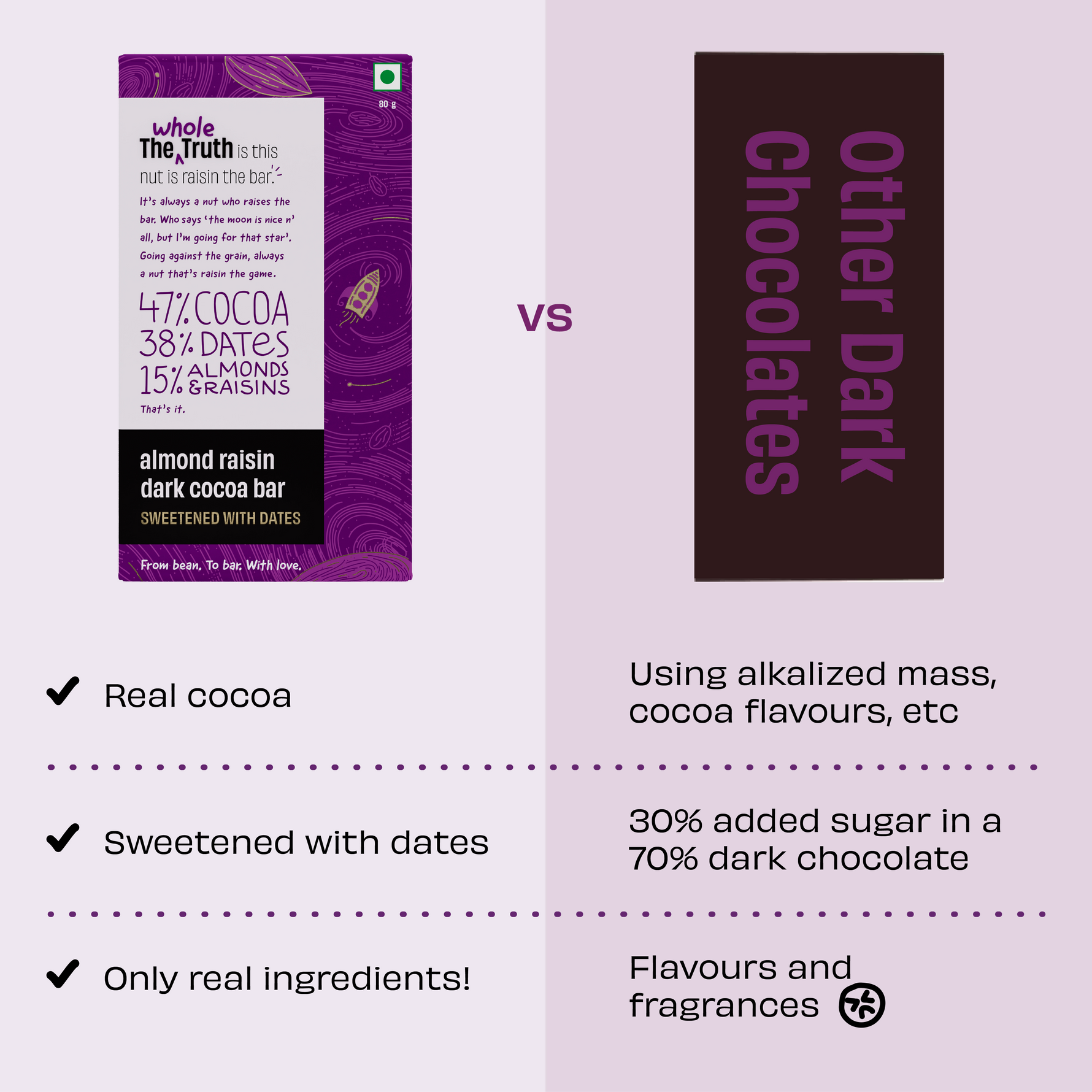 Assorted 47% Dark Cocoa Bar Sweetened with Dates - Pack of 3