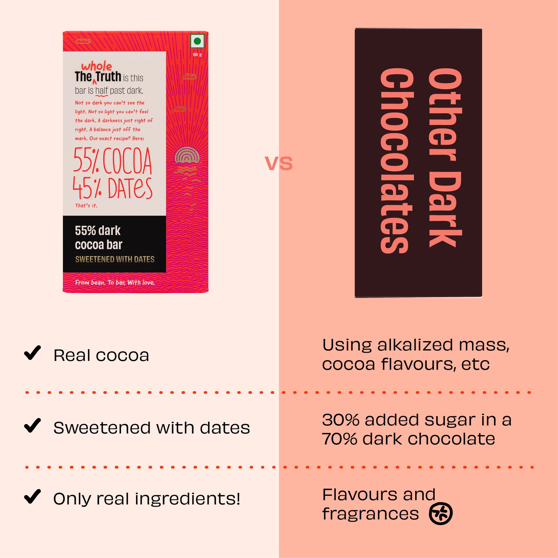 Assorted 47% Dark Cocoa Bar Sweetened with Dates - Pack of 3