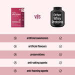 Light Cocoa 24 g Protein Powder