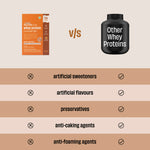 Cold Coffee 24 g Protein Powder