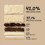 Cold Coffee 24 g Protein Powder