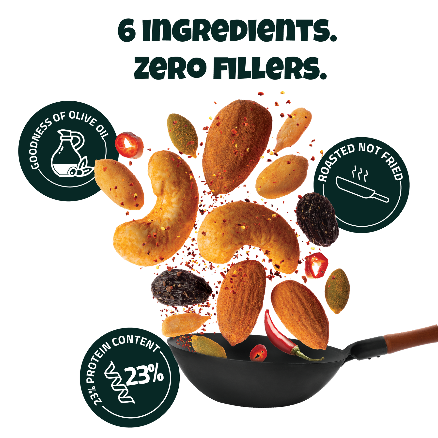 Peri Peri Snack Mix