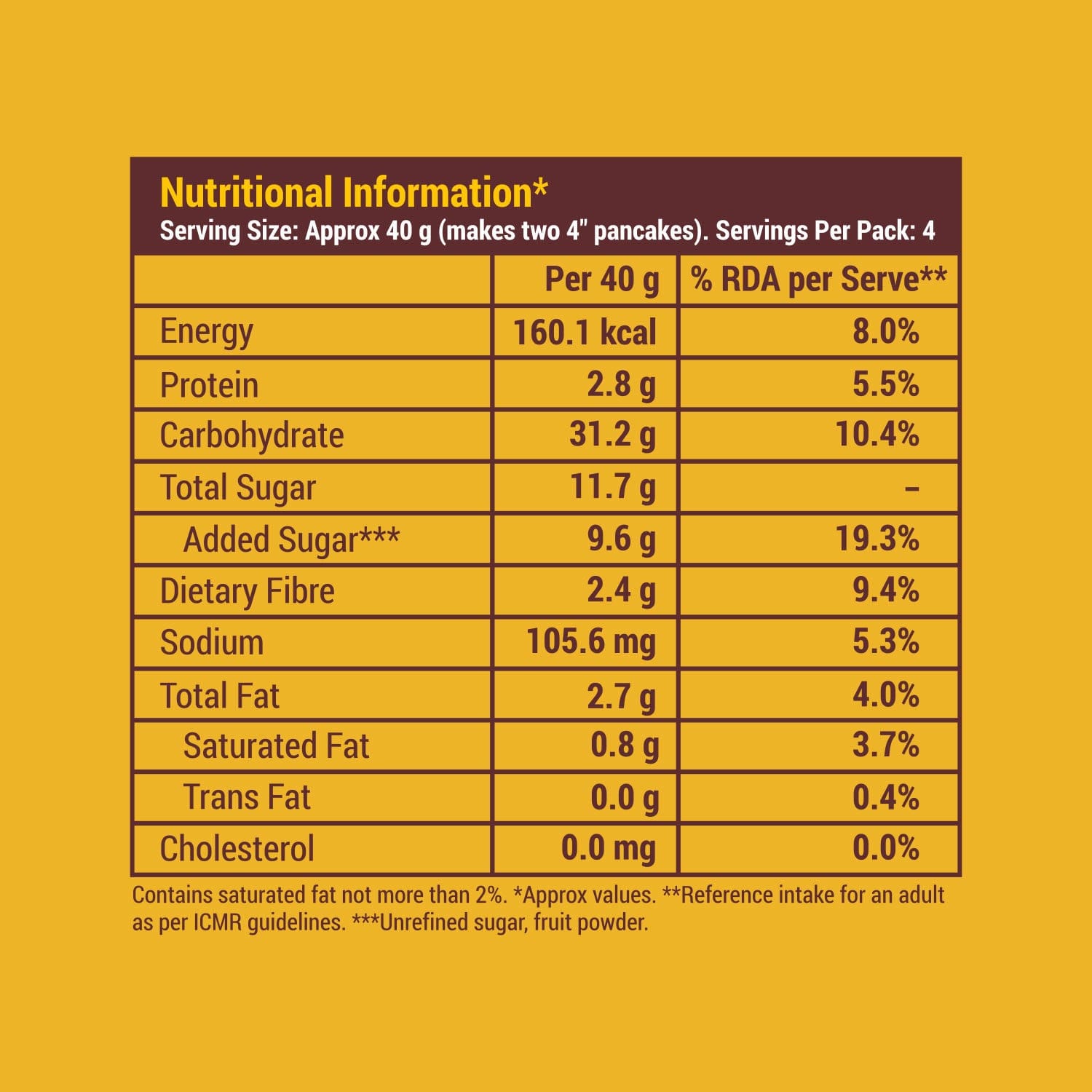 Banana Choco-Chip Millet Pancake Mix | No Maida