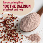 First Bites Strawberry, Sprouted Ragi & Rice Cereal with Milk for Little Ones