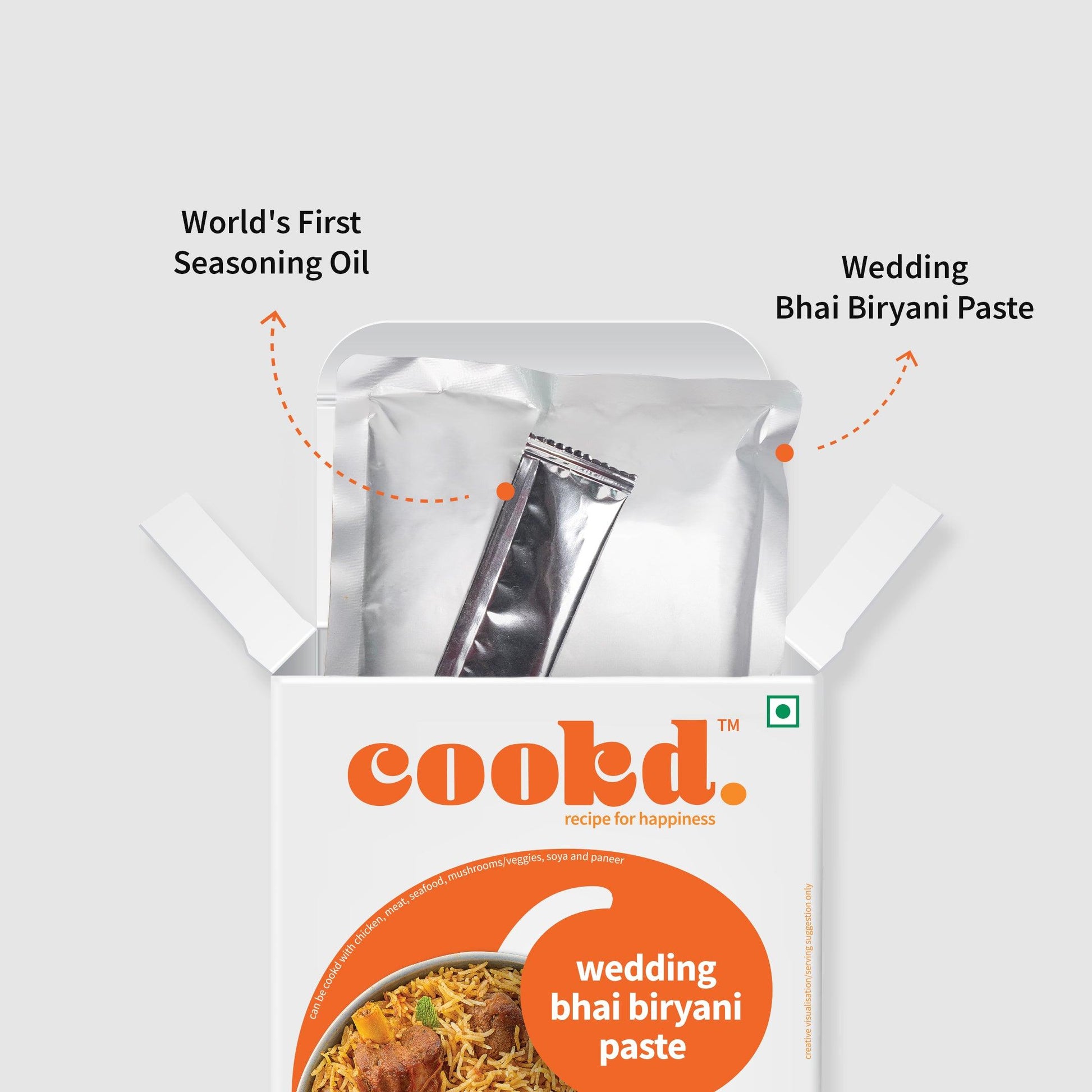 Wedding Bhai Biryani Kit