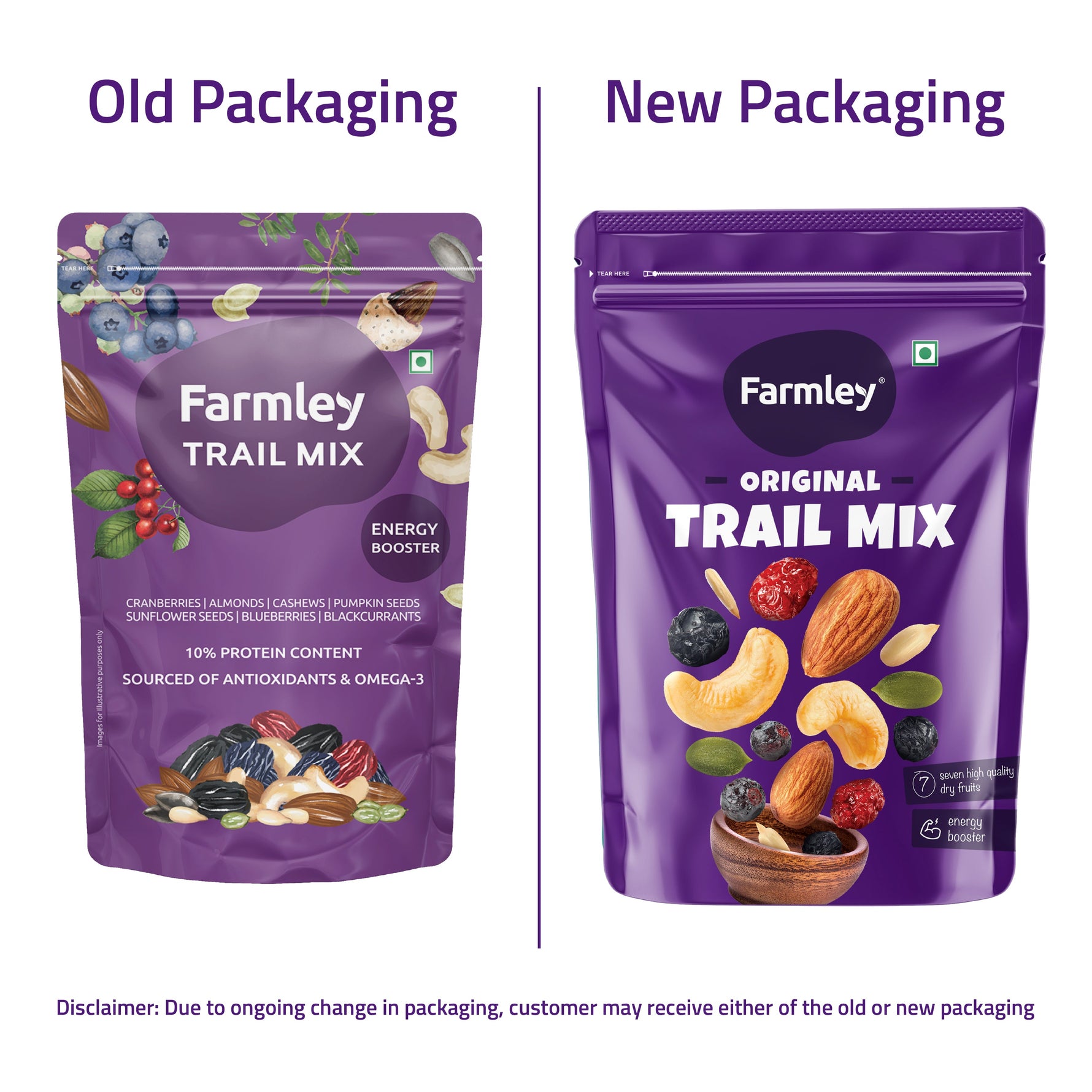 7-in-1 Trail Mix