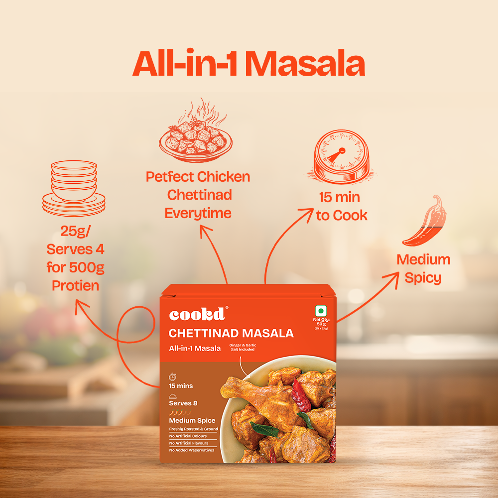 Chettinad Chicken Masala
