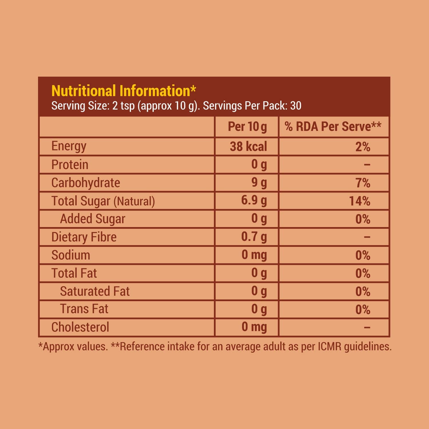 Date Powder