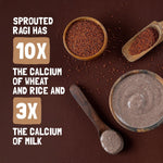 Sprouted Ragi Powder for Little Ones