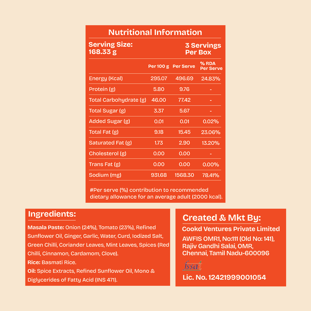 Wedding Bhai Biryani