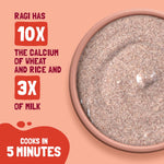 Ragi, Apple & Banana Cereal