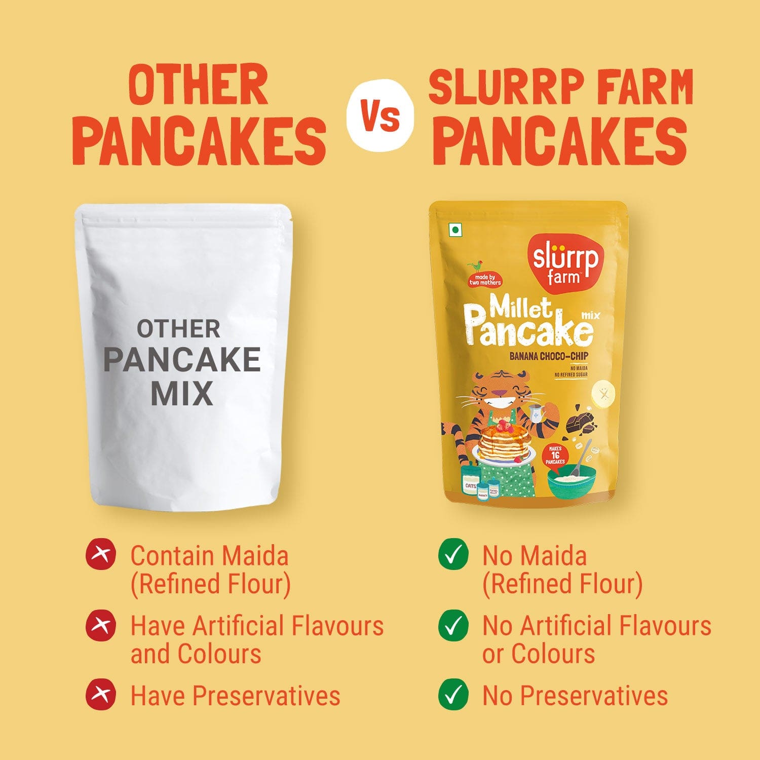 Banana Choco-Chip Millet Pancake Mix 300-gm Family Pack (Stock Up & Save)