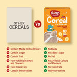 Instant Healthy Cereal | Wheat, Apple & Banana Cereal