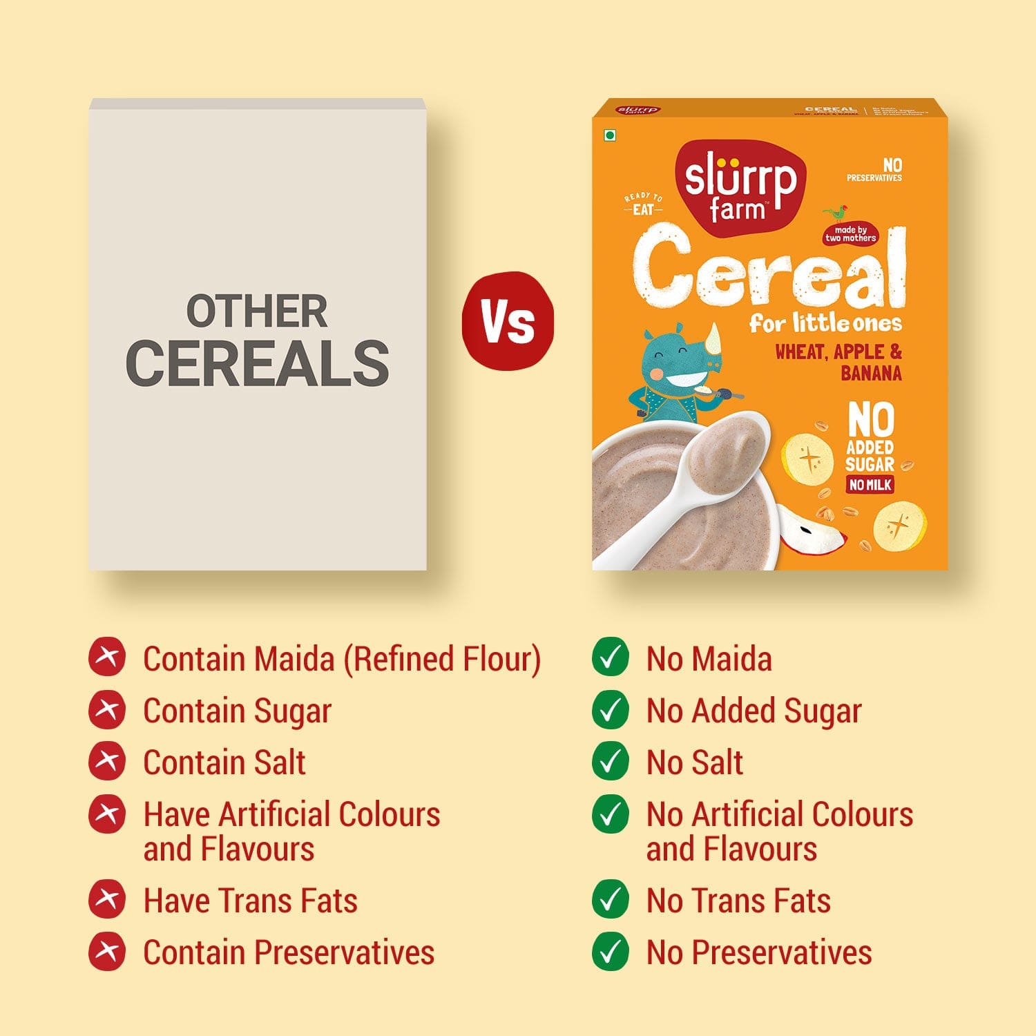 Instant Healthy Cereal | Wheat, Apple & Banana Cereal