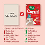 Wheat, Apple & Date with Milk | Instant Cereal
