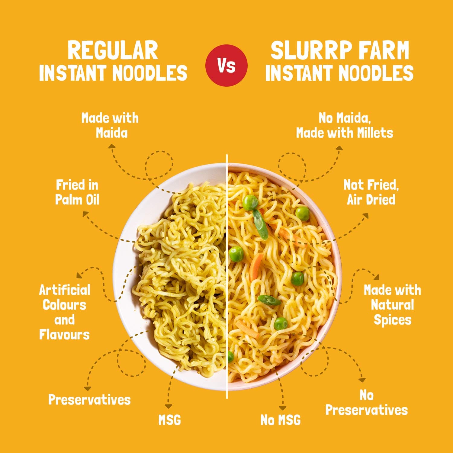 Instant Noodles - Serves 2 (Pack of 1)