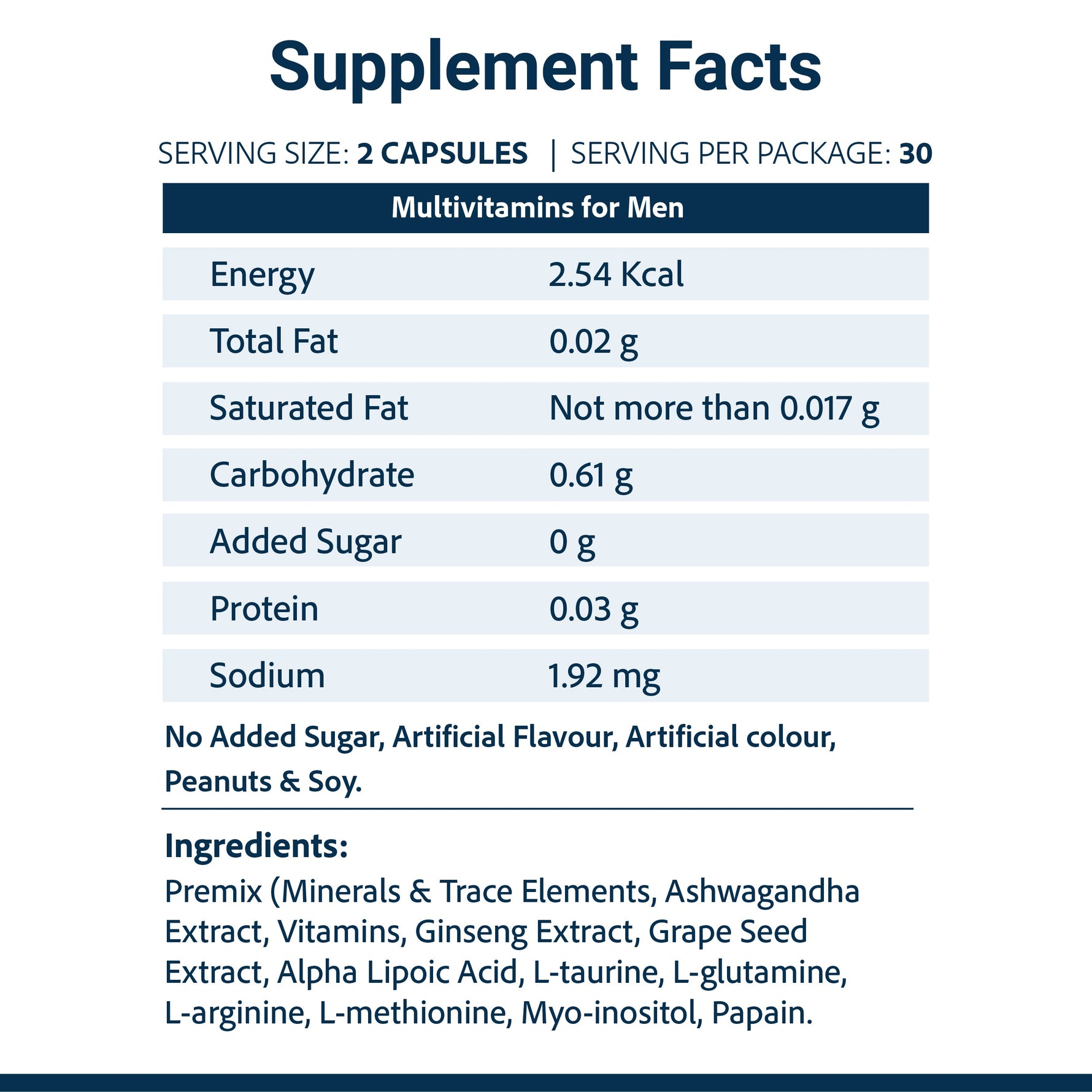 SupaSupp He's Active - Multivitamin for Men | All Round Nutrition For Men On The Go | Health Supplement | 60 Veg Cap, 500 mg