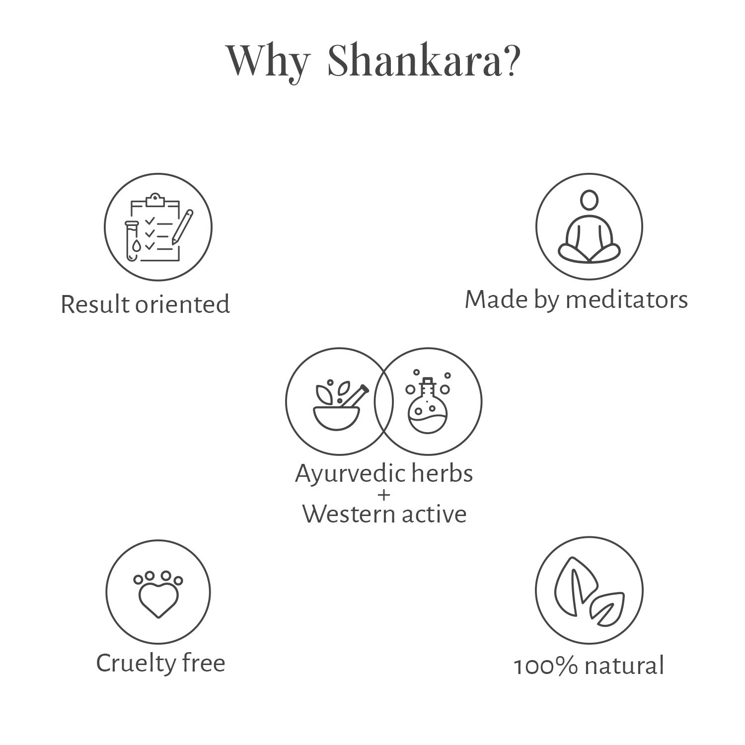 Shankara Forest Brown Kohl Kajal