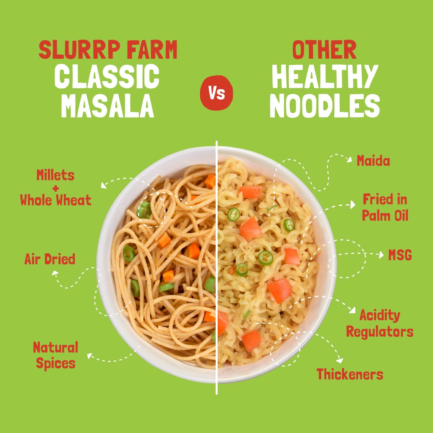 Millet Noodles - Mild Masala (Serves 2)