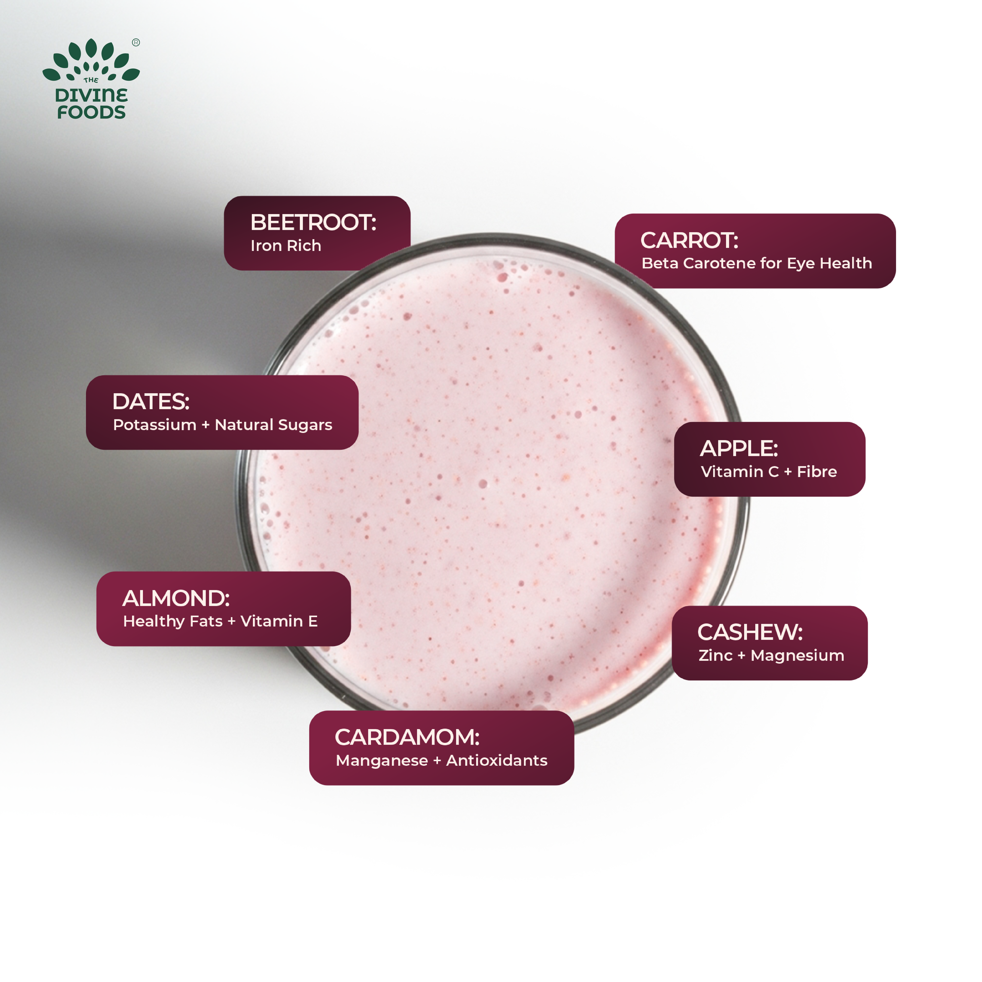 Natural ABC Latte Milk Mix (Apple+Beetroot+Carrot) - Healthy Alternative to Traditional Malt Drinks