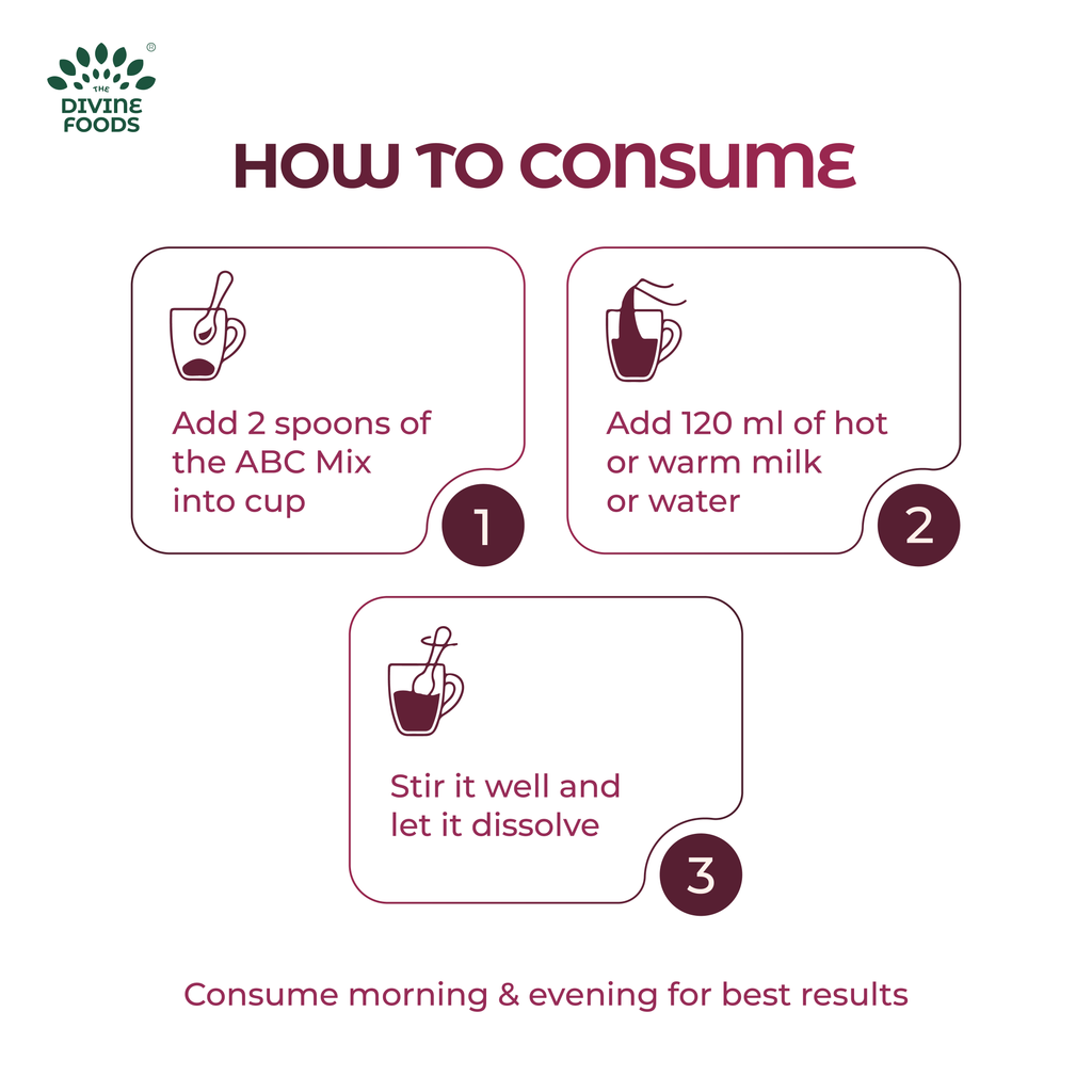 Natural ABC Latte Milk Mix (Apple+Beetroot+Carrot) - Healthy Alternative to Traditional Malt Drinks