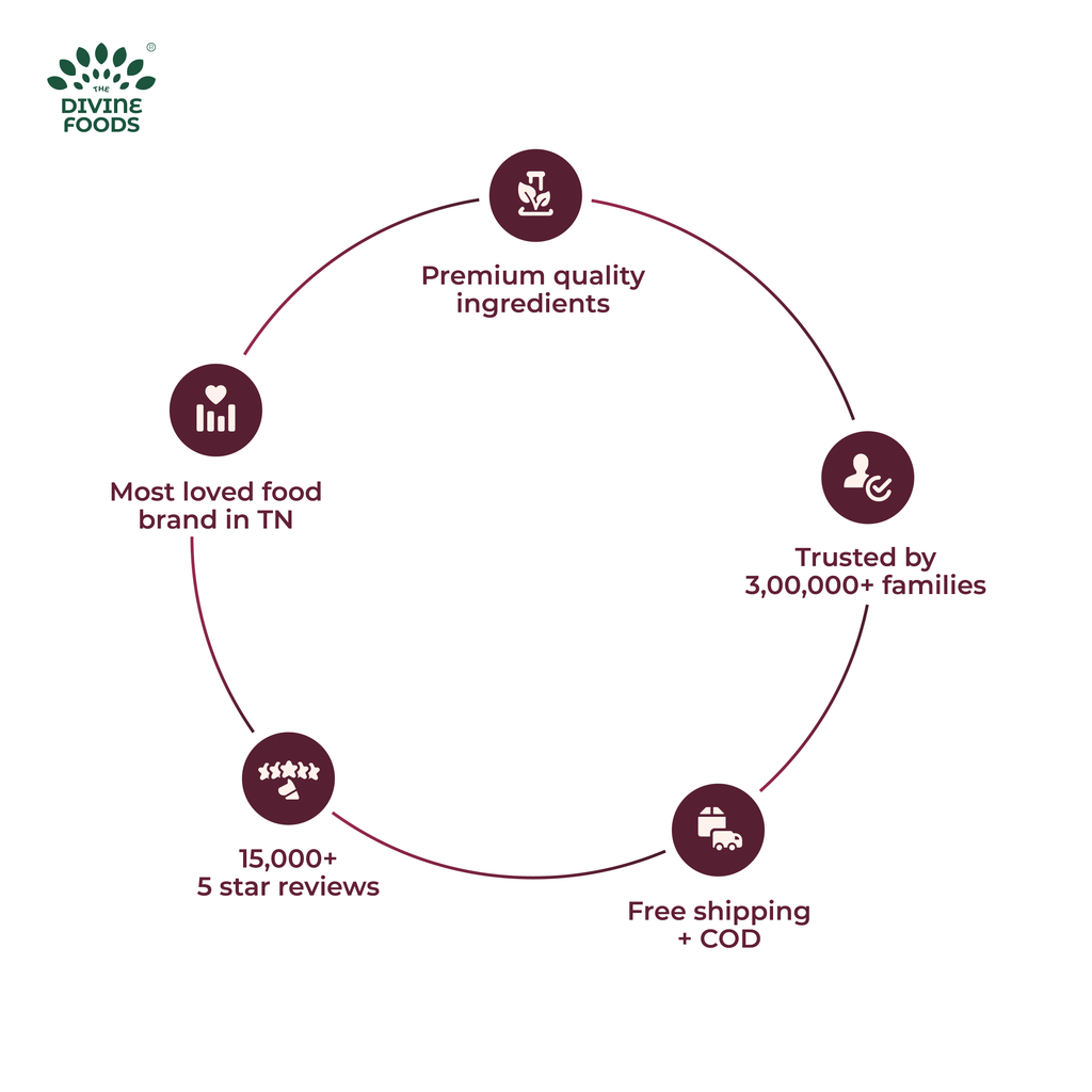 Natural ABC Latte Milk Mix (Apple+Beetroot+Carrot) - Healthy Alternative to Traditional Malt Drinks