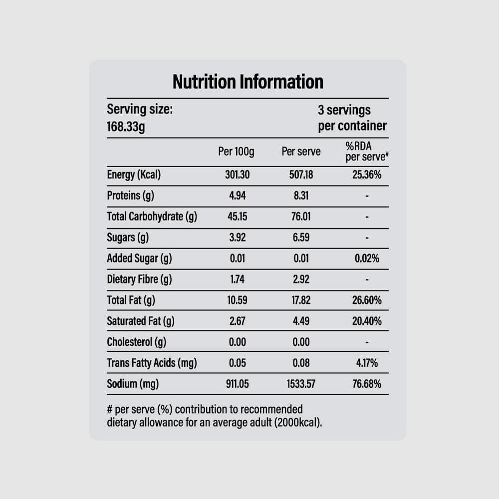 Ambur Biryani (Preservative Free)