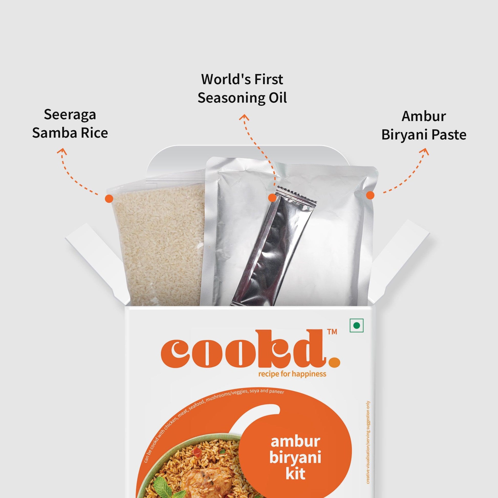 Ambur Biryani Kit