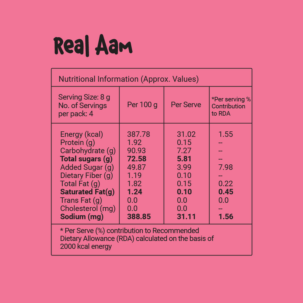 DESi Popz Kidz Real Aam & Strawberry | Made with Jaggery | Pack of 8