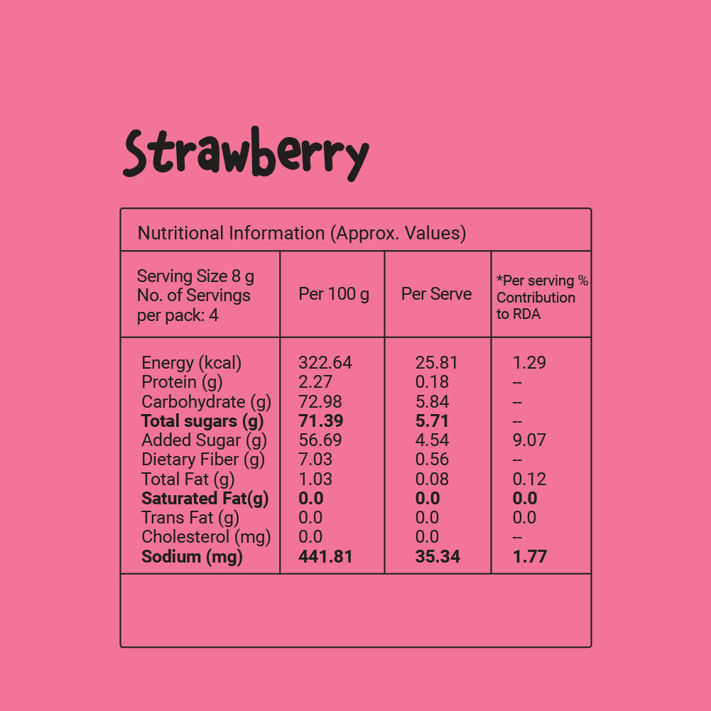 DESi Popz Kidz Real Aam & Strawberry | Made with Jaggery | Pack of 8