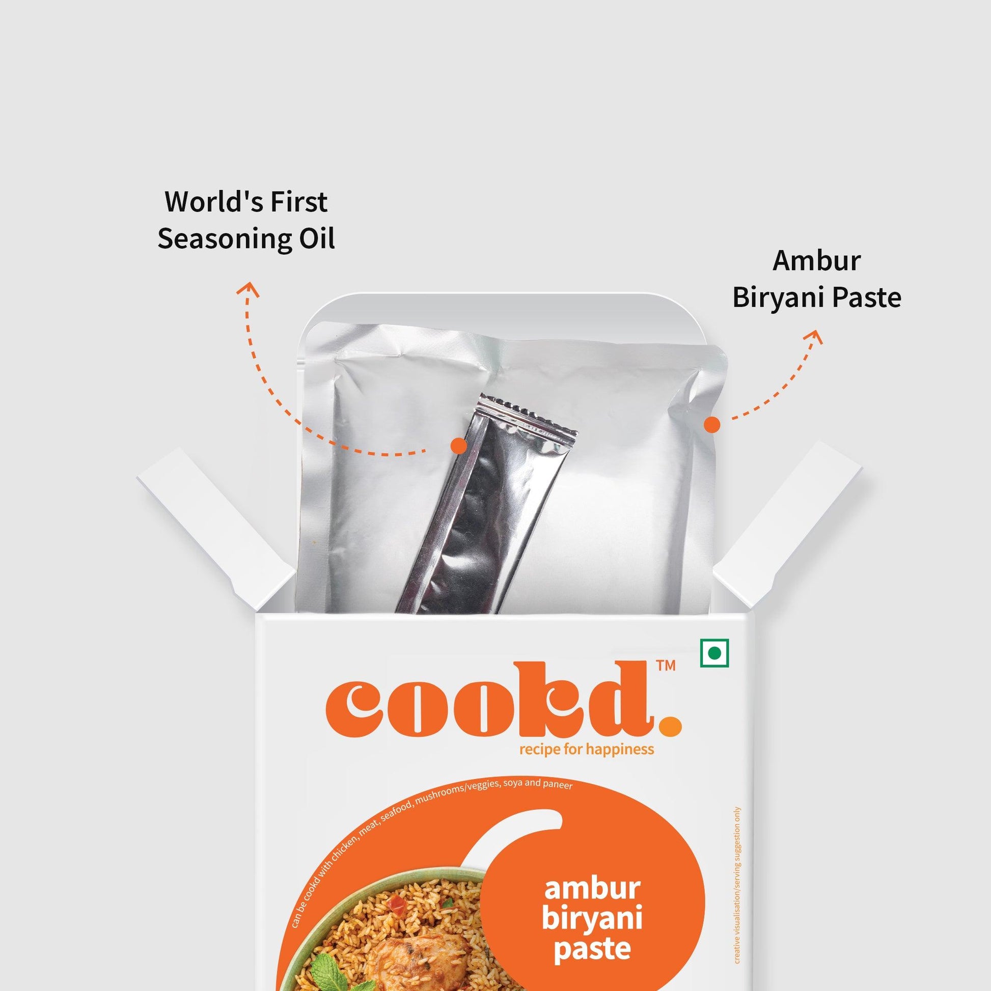 Ambur Biryani Kit