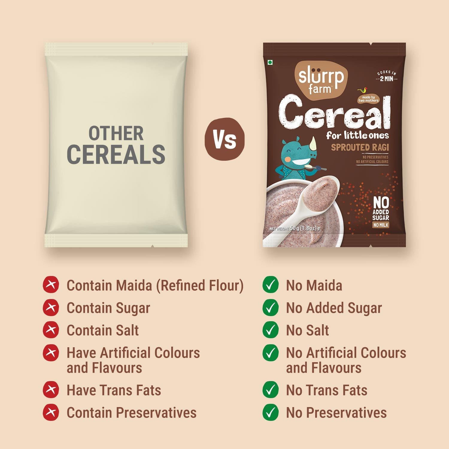 Cereal Trial Packs Combo (Pack of 4)