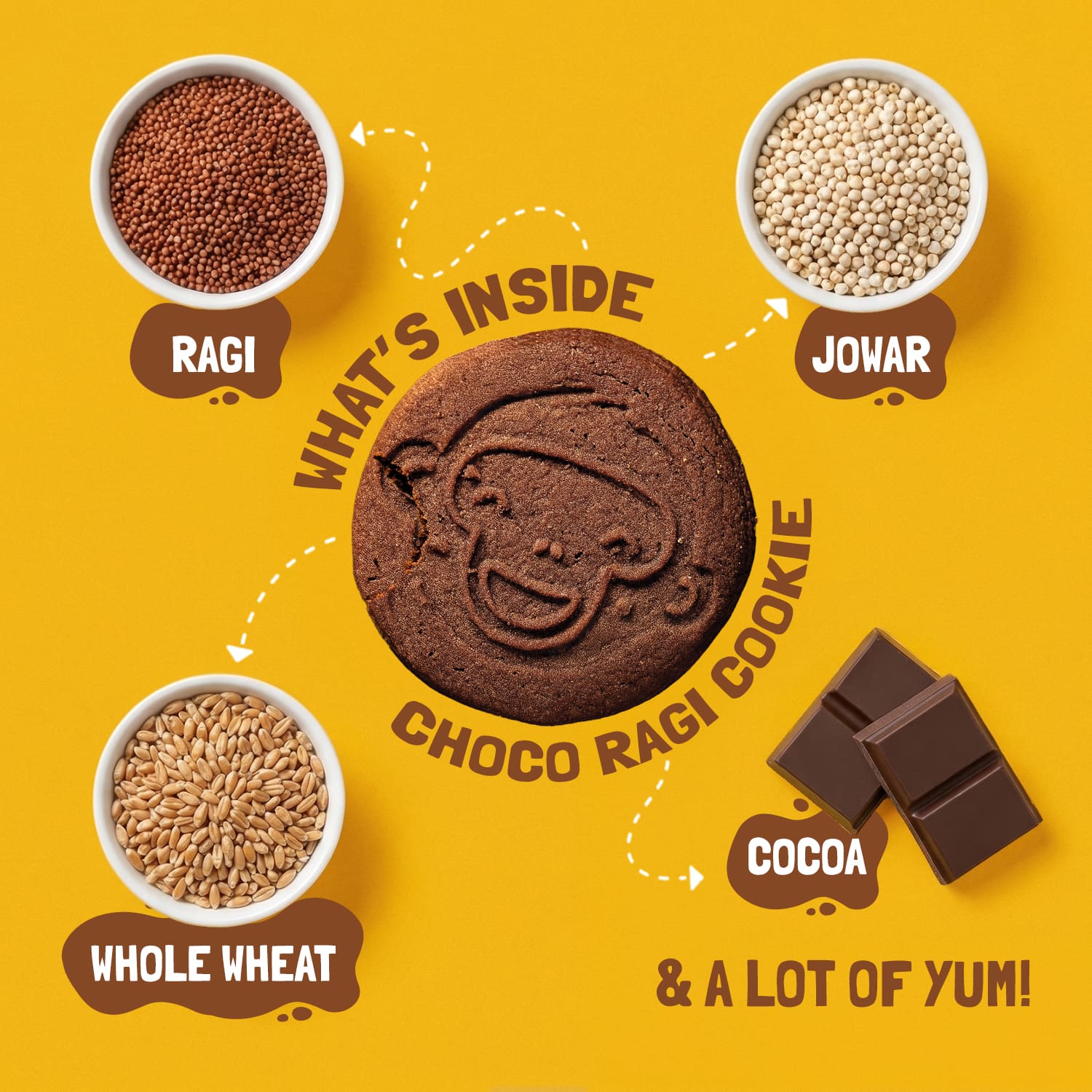 Choco Ragi Cookies | Yummy Multigrain Biscuit