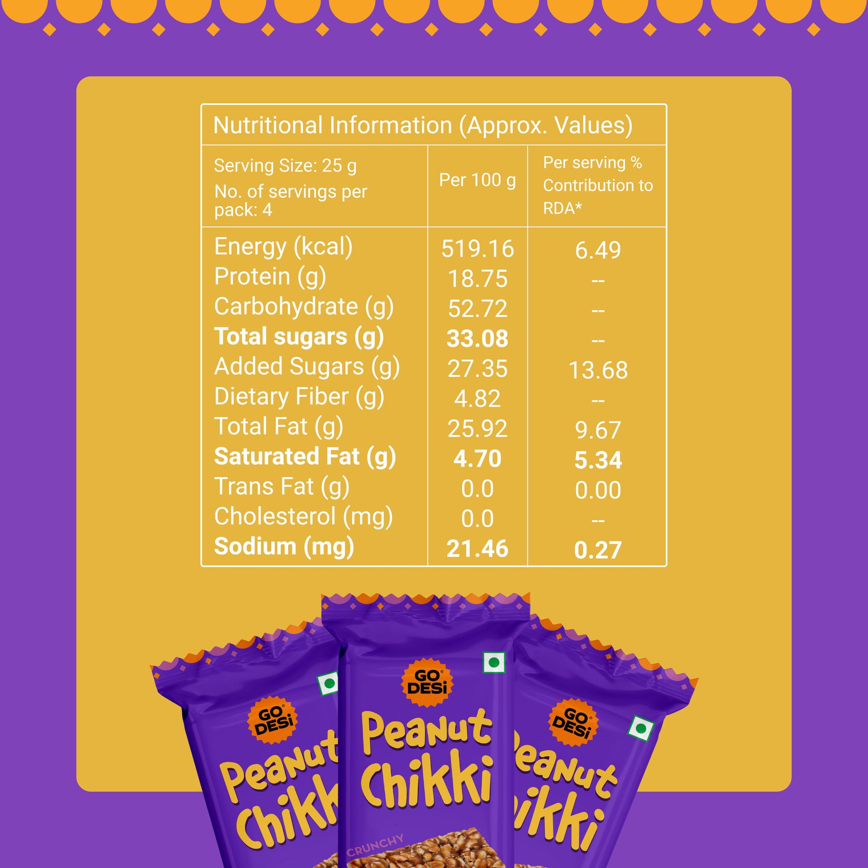 Crunchy Peanut Chikki | With Goodness of Jaggery