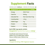 SupaSupp Fenugreek Oil Great After 40 | Blood Sugar Regulation, Joint Health, Heart Health, Supports Weight Management | Health Supplement | 60 Veg Cap, 500 mg