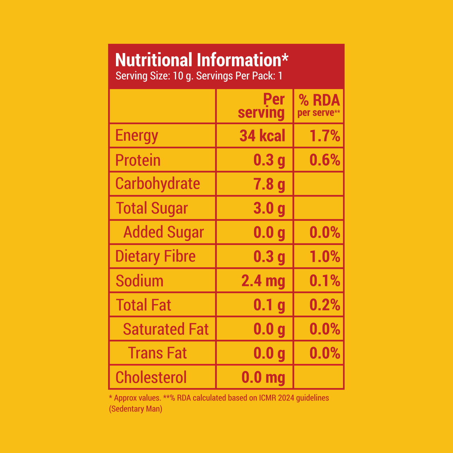 Made with 99% Fruit | FruitFull Strips - Pack of 5 for School | Strawberry and Mango