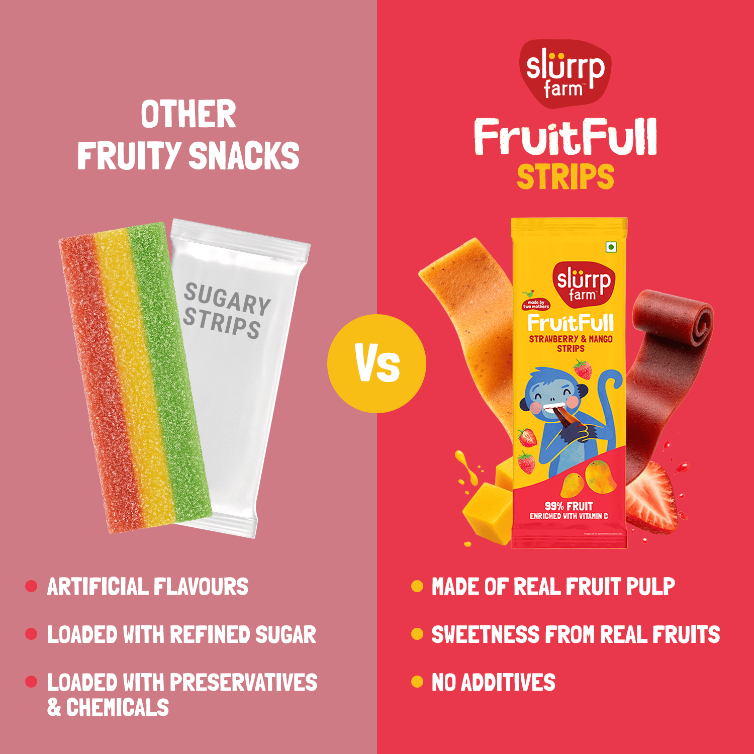 Made with 99% Fruit | FruitFull Strips - Pack of 10 for Play Dates | Strawberry and Mango