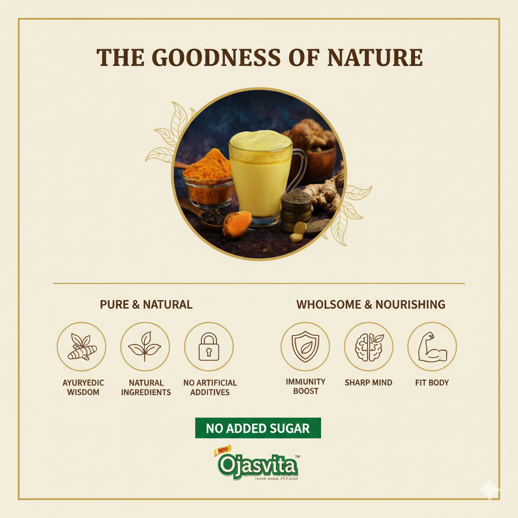 Golden Spiced Latte Ojasvita with Turmeric, Pepper and Ginger, 200 g
