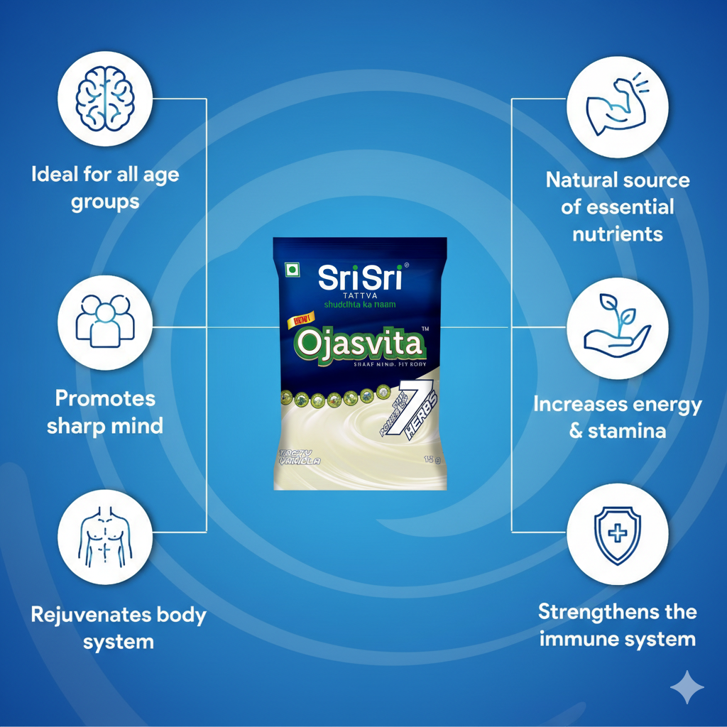 Vanilla Ojasvita - Sharp Mind & Fit Body, 15 g