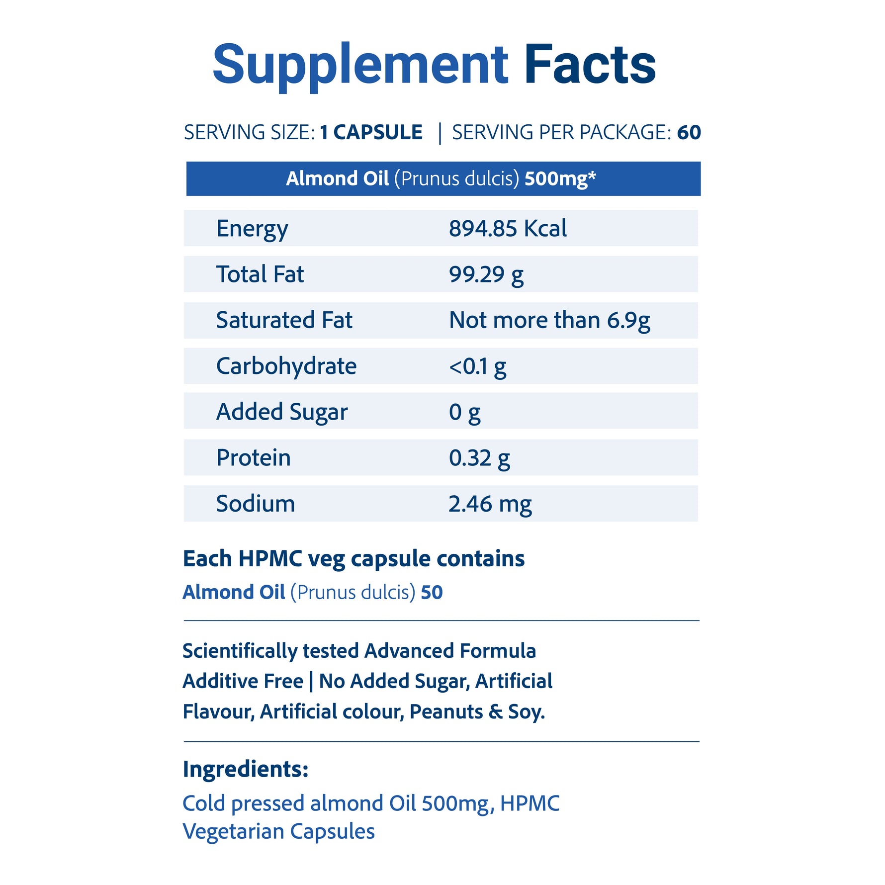 SupaSupp Almond Oil Memo Charge | Improves Memory, Enhances Longevity, Supports Nervous System | Vitamin E | Health Supplement | 60 Veg Cap, 500 mg