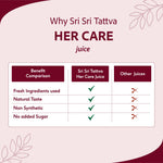 Her Care Juice - Women Health Tonic | Helps Hormone Balancing | 1 L
