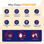 Utsah CGM Welcome Kit