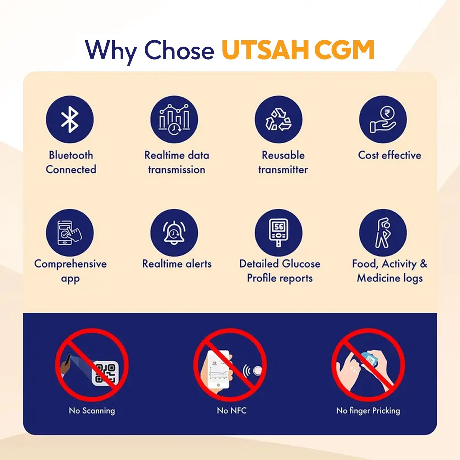 Utsah CGM Welcome Kit