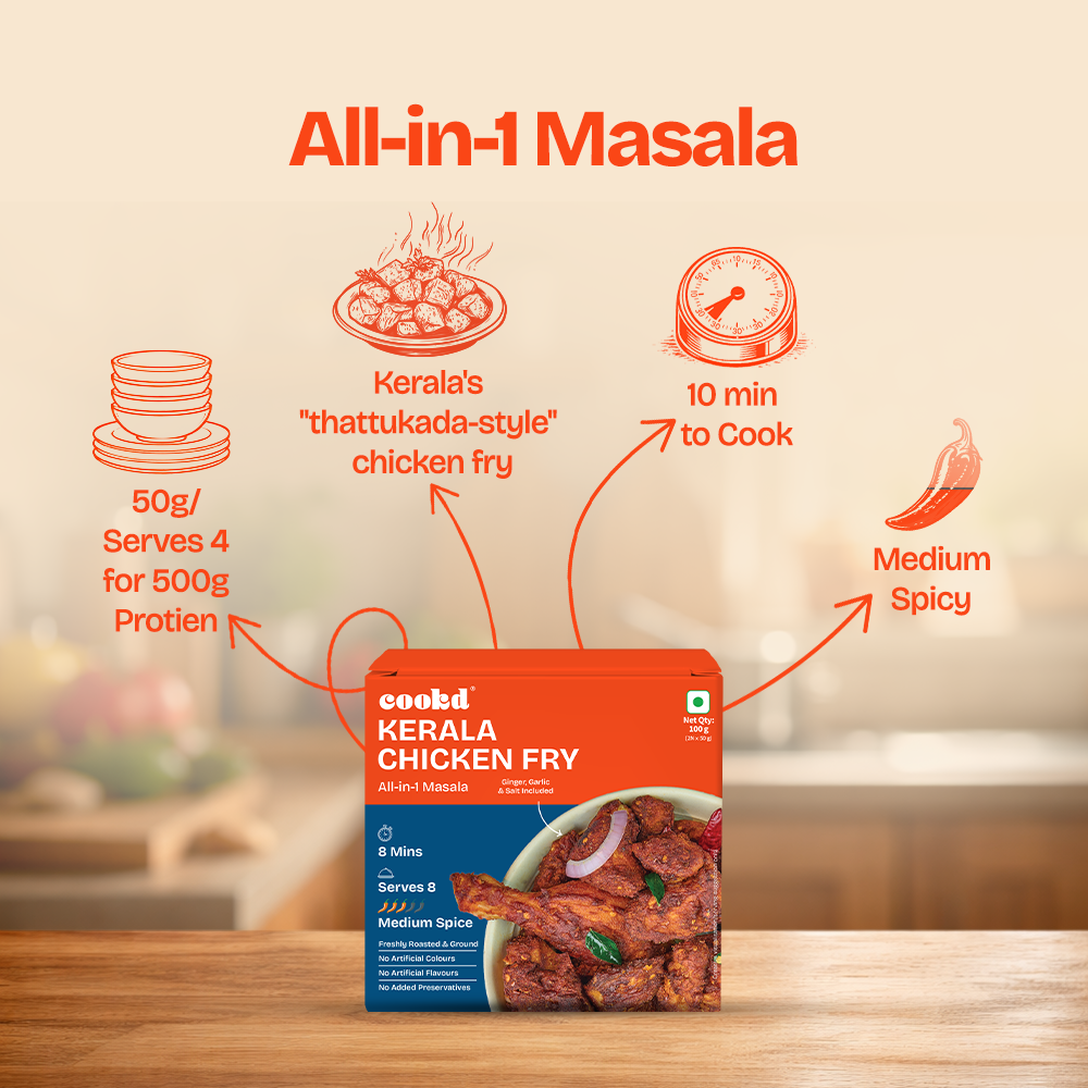 Kerala Chicken Fry