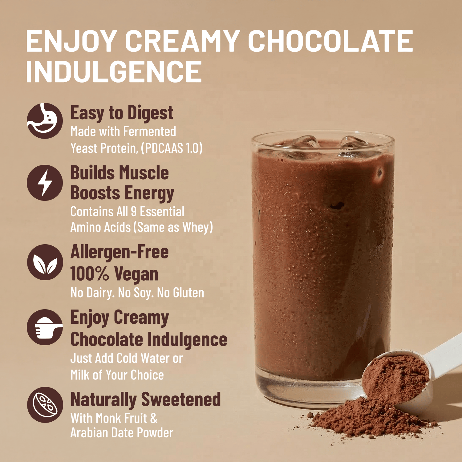 Mille Plant Protein | 24g/Scoop | Chocolate | Fermented Yeast Protein | No Bloat I Vegan |  500gm