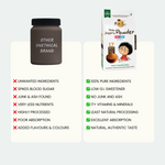 Natural Palm Jaggery Powder for Mom & Kids | Palm Era